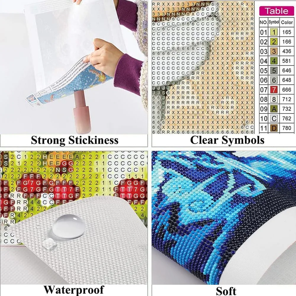 5D Diy lukisan berlian Wizardr - Resin Art Guide Book ulasan dan harga