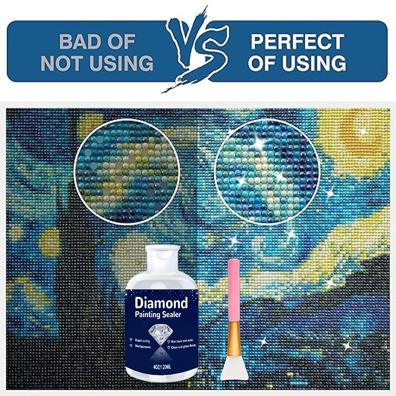 Sealant Lukisan Berlian, Alat  - Resin Art Tools ulasan dan harga
