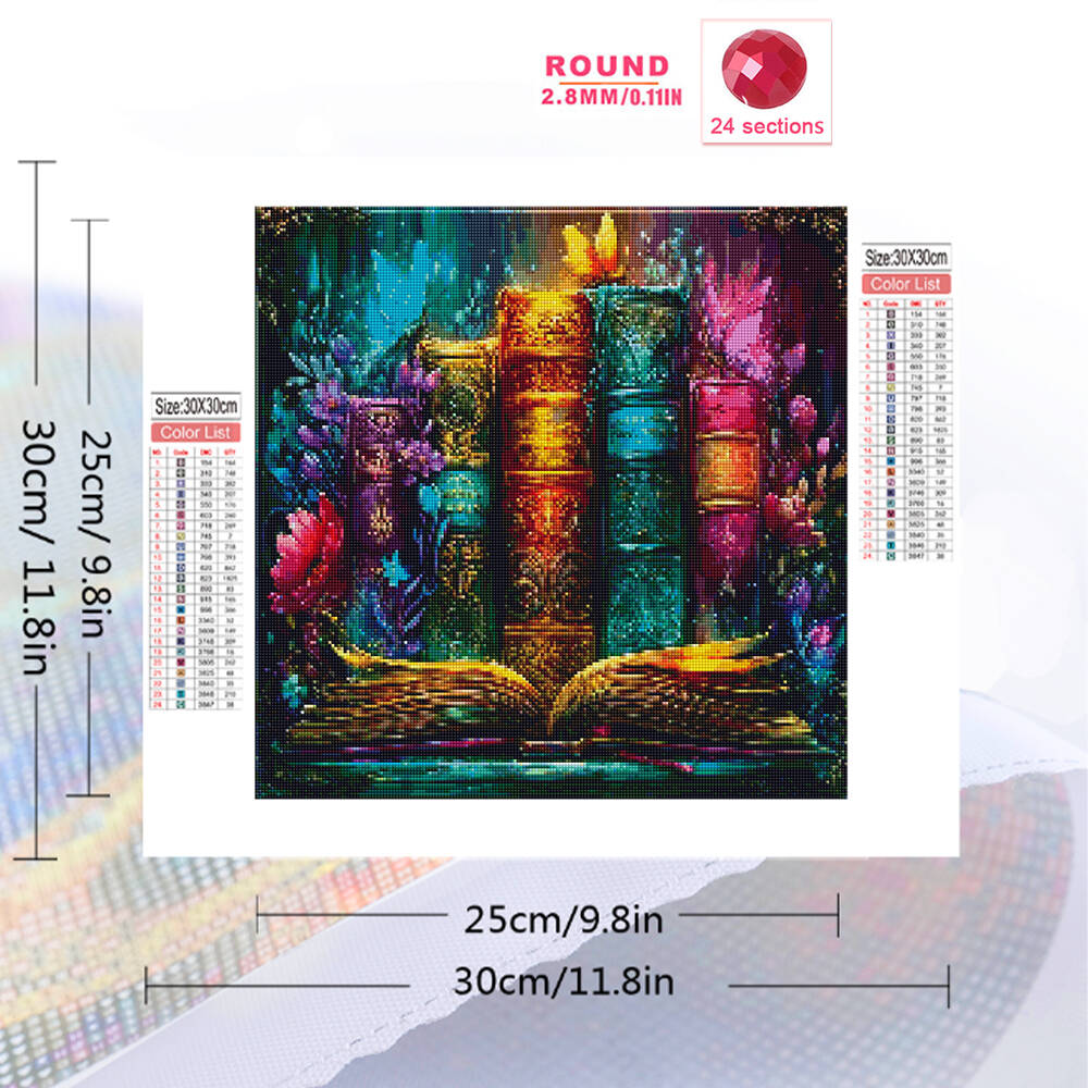 Evershine Lukisan Berlian Bung - Resin Art Guide Book ulasan dan harga