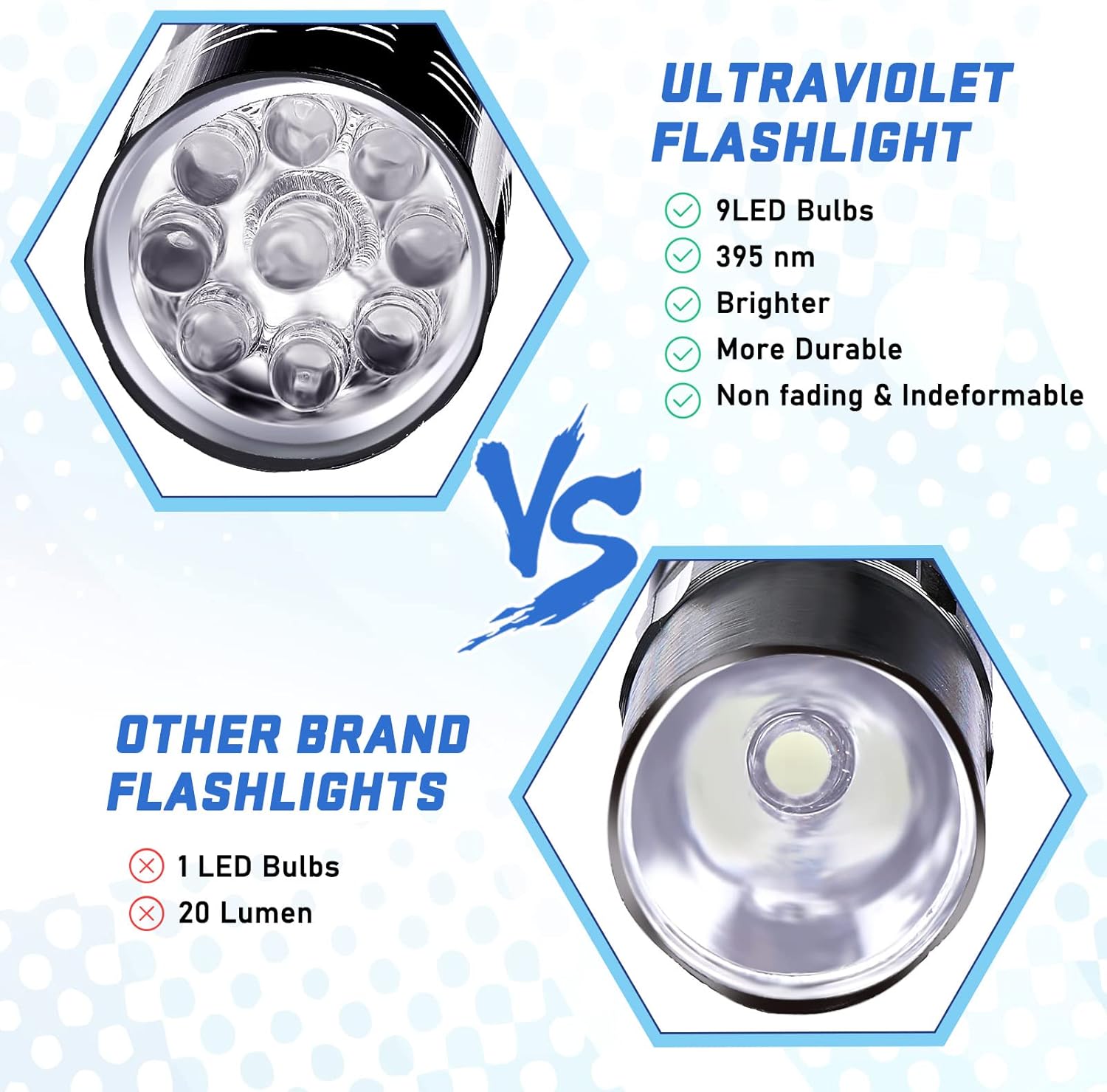 Senter LED 9 Lampu UV untuk Pe - Resin Art Tools ulasan dan harga